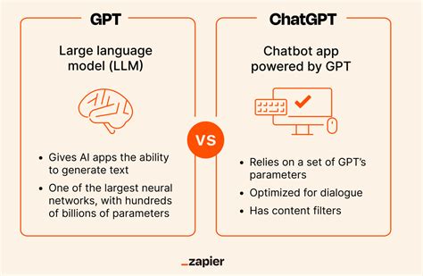 chatgpt plus 차이: 인공지능의 미래와 현재의 교차점