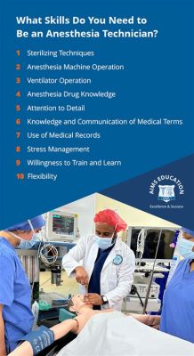 What Education Do You Need to Be an Anesthesiologist?