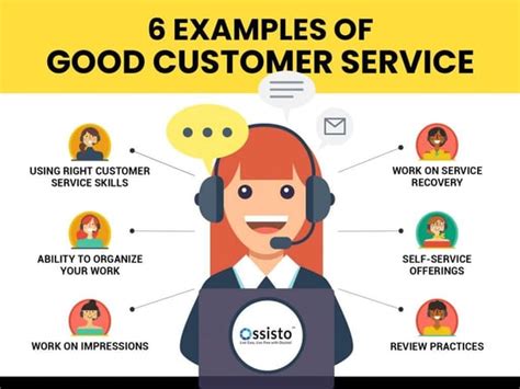 What Is Great Customer Service Mean To You?